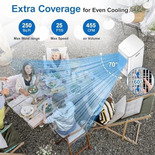 Portable Air Conditioner Evaporative Cooler Ac Unit,BEBEGINE Swamp Cooling Fan Without Hose,3-IN-1 Windowless Ventless Humidifier for Room Offices,Remote,3 Speed,Water Tank,3 Ice Pack Large