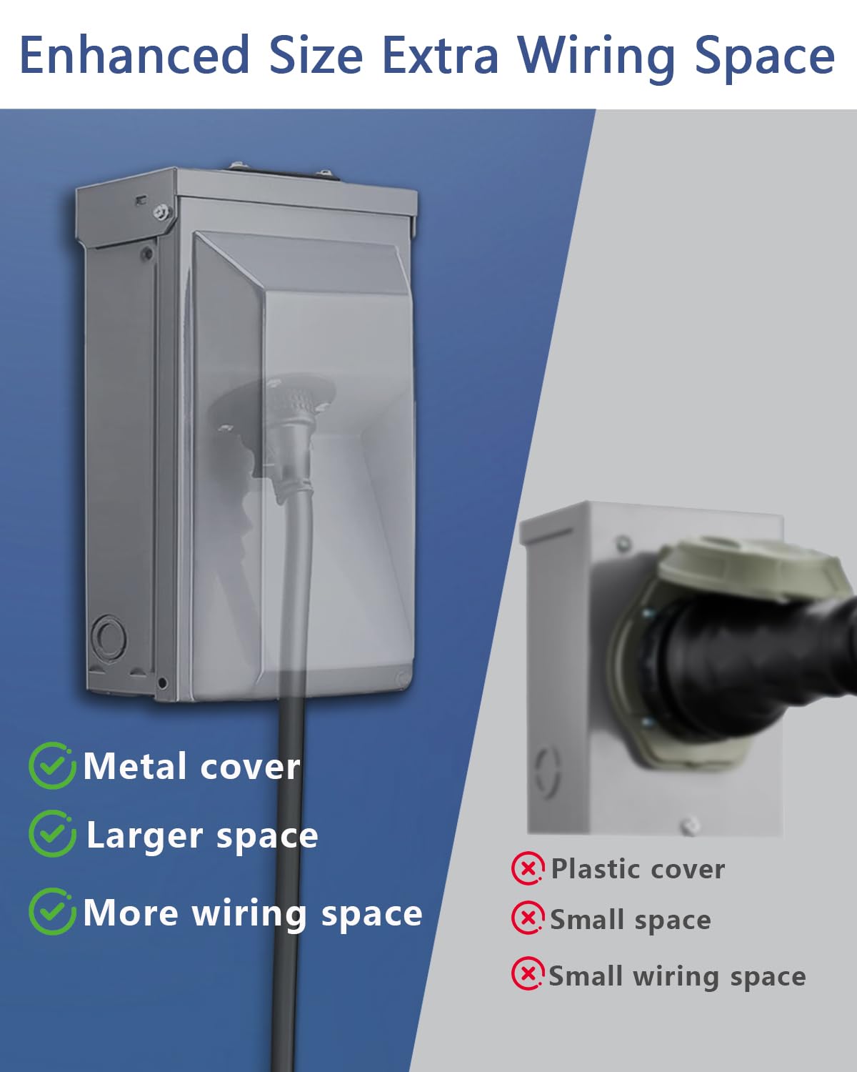 50 Amp Generator Power Inlet Box, NEMA SS2-50P 3-Prong, 125/250V 12500W Weatherproof Outdoor Generator Outlet Receptacle for Generator Cord