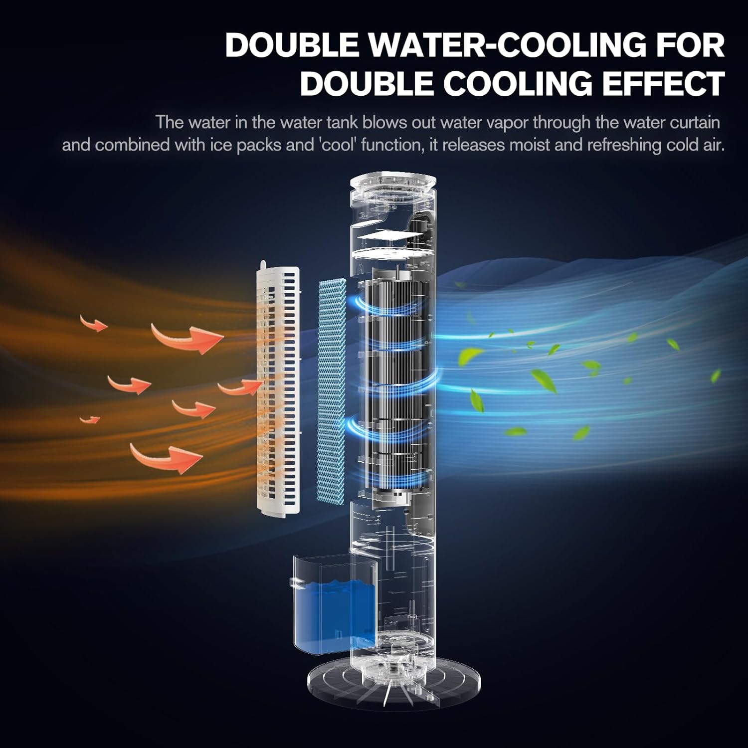 Windowless Portable Air Conditioners, 37’’ Evaporative Air Cooler w/Remote, 2.5L Water Tank & 4 Ice Packs, 12H Timer Auto-off, 70° Oscillating, Quiet Cooling Tower Fan For Bedroom Living Room Office