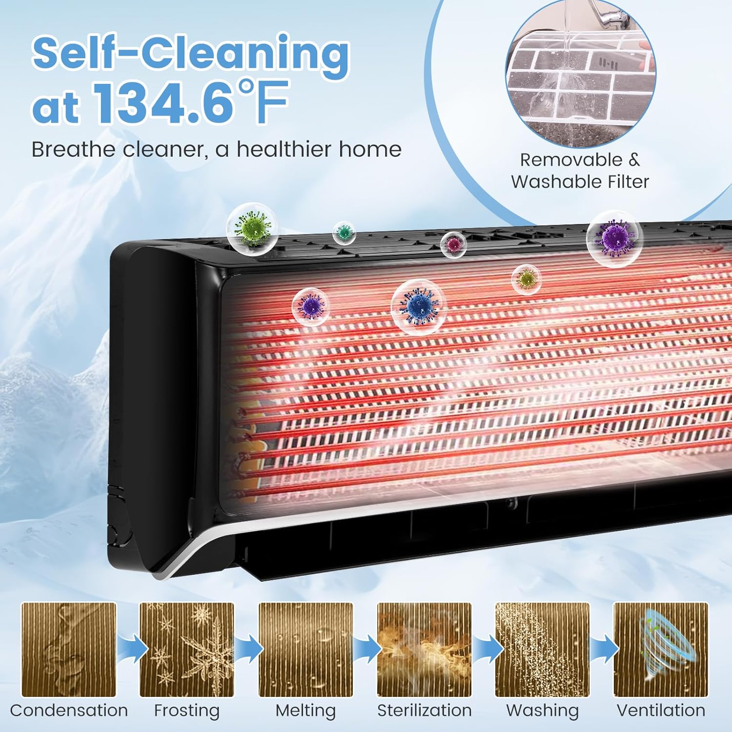 SIMOE 24,000BTU Mini Split Air Conditioner& Heater, 21 SEER2 Wall-Mounted Ductless AC Unit Cools Rooms up to 1500 Sq. Ft, Compatible with Alexa, Inverter AC with 2 Ton Heat Pump & Installation Kit