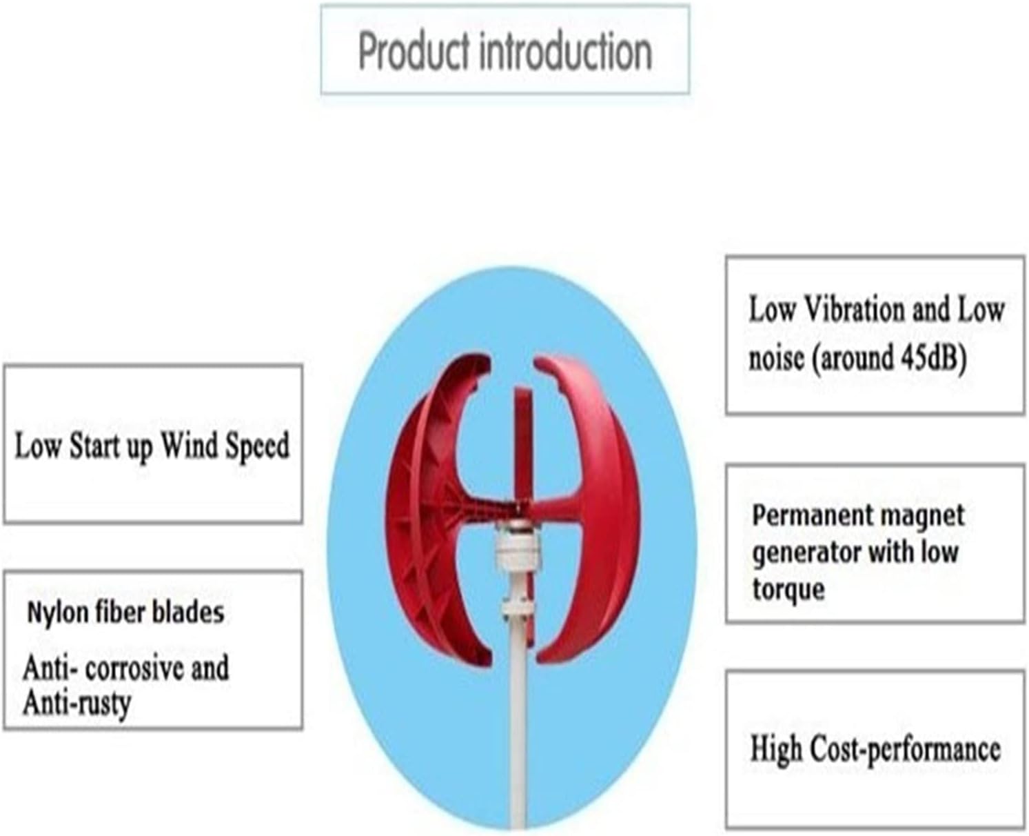 Wind Turbine, 4000W 5 Blades Vertical Axi Wind Turbines Generator Lantern 12V 24V Motor Kit Electromagnetic for Home Streetlight Use(12V)