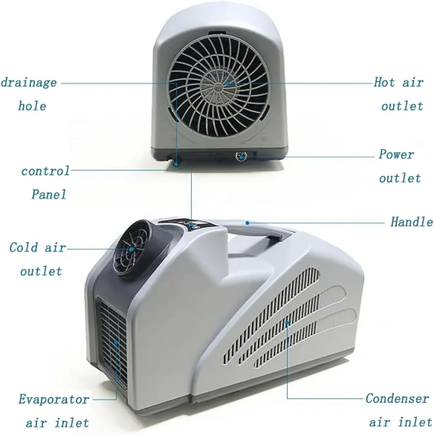 Camping Air Conditioner, Mini Tent Air Cooler with Three Adjustable Wind Speeds, 650W Low Power Consumption, Support Solar Charging, Low Noise and Easy to Carry, for RV, Car and Fishing