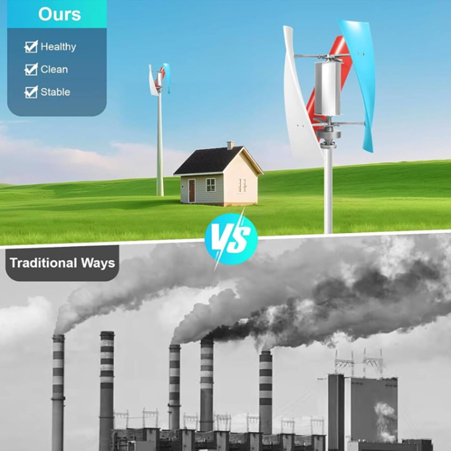 24v, Vertical Wind Turbine Generator, 6000W12V/24V/48V/220V Magnetic Levitation Technology, with Inverter, Ideal for Home & Street Lighting Solutions