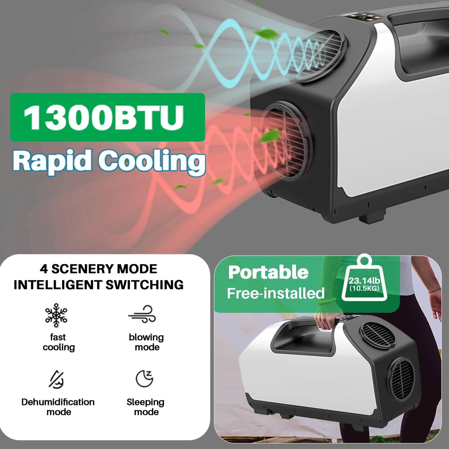 Treeligo Portable Camping Air Conditioners 2900BTU- dc Tent Air Conditioner 24V 700W |3 Wind Speeds|for Van Life, Camping Tent, Outdoor, Indoor