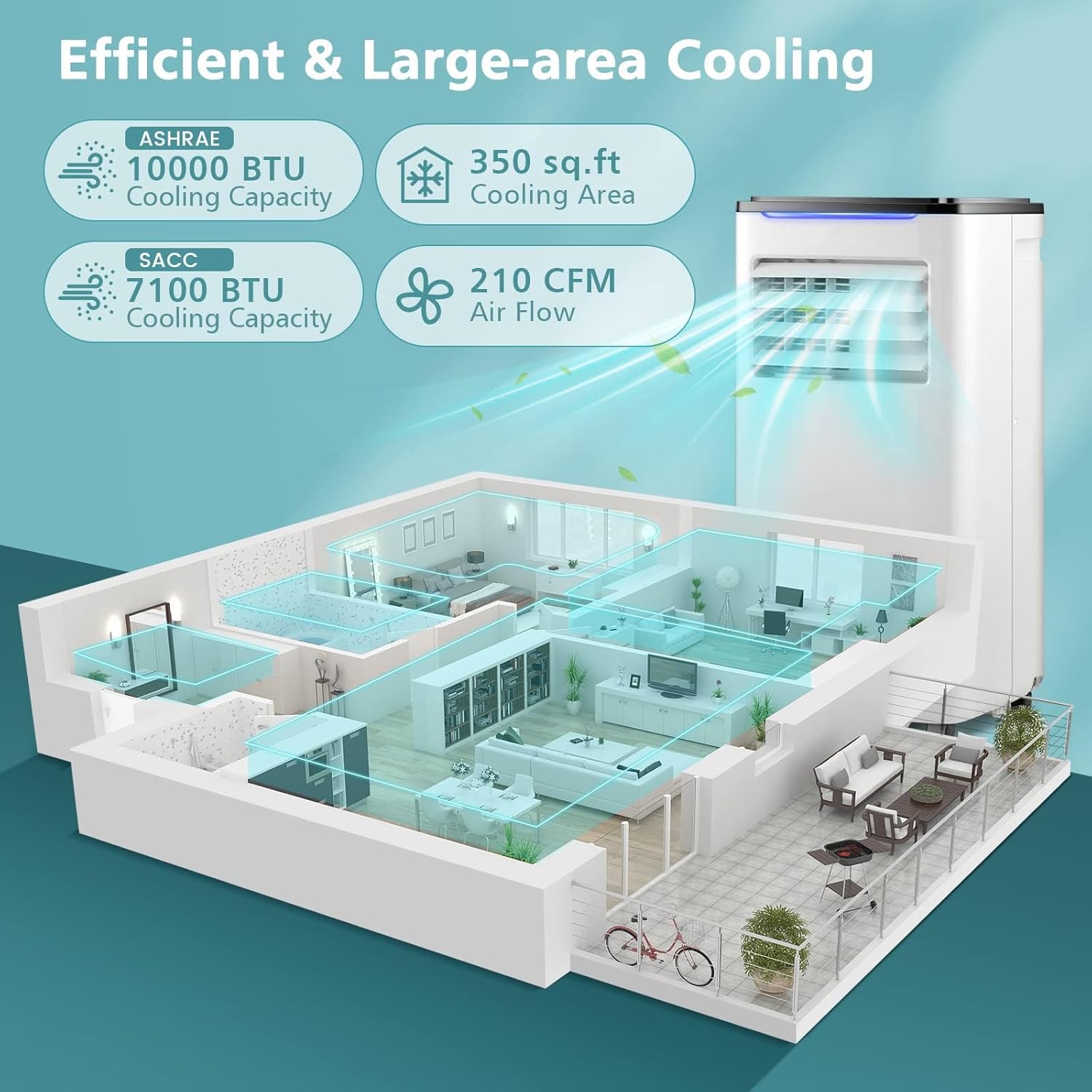 DORTALA Portable Air Conditioner 10000 BTU, 3 in 1 AC Cooling Unit with Cool, Fan, Dry & Sleep Mode, Window Kit Included, Standing Air Conditioner for Home, Apartment, Cools Rooms up to 350 Sq.Ft