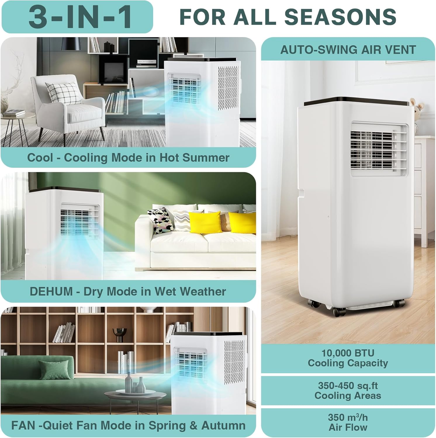 10000 BTU Portable Air Conditioner – 3-In-1 Ultra-Quiet Cooling, Dehumidifier & Fan for Rooms Up to 500 Sq. Ft. – Remote Control, Sleep Mode, 24H Timer & Windows Kit