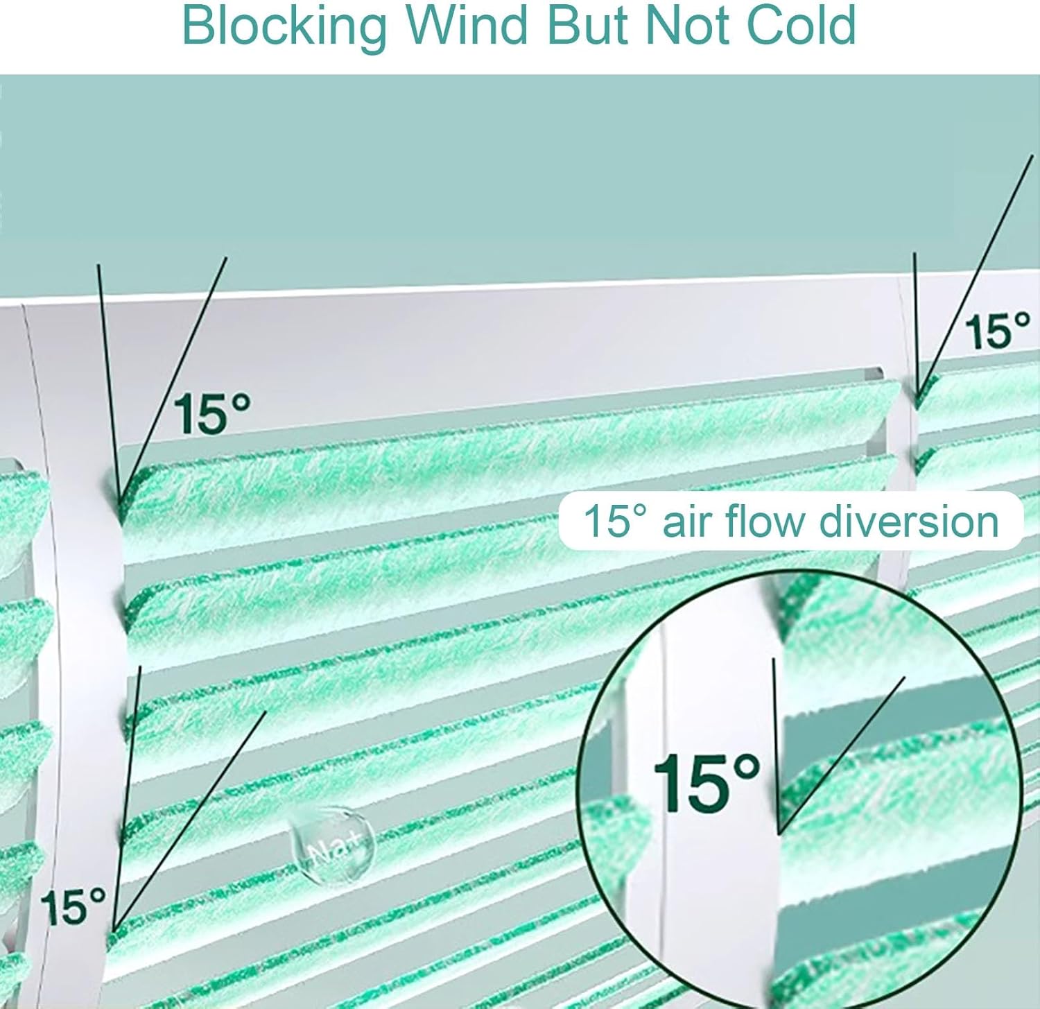 Air Conditioner Deflector, 360° Free Adjustment for Air Conditioner Windshield, Window AC Deflector of Activated Carbon