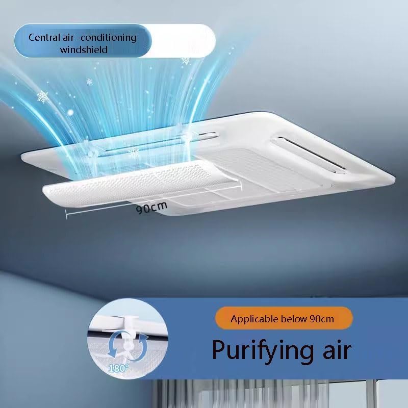 The air filtering of the central air conditioner and preventing direct blowing board