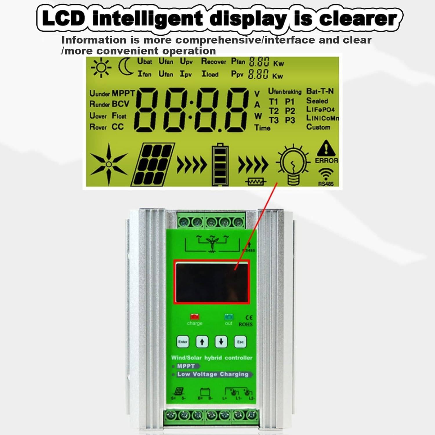 Auto Regulator,Wind Solar Hybrid Charge Controller,Mppt Charge Boost Generator,12V 24V 48V Lighting Equipment Automatic Controller 24V-3000W