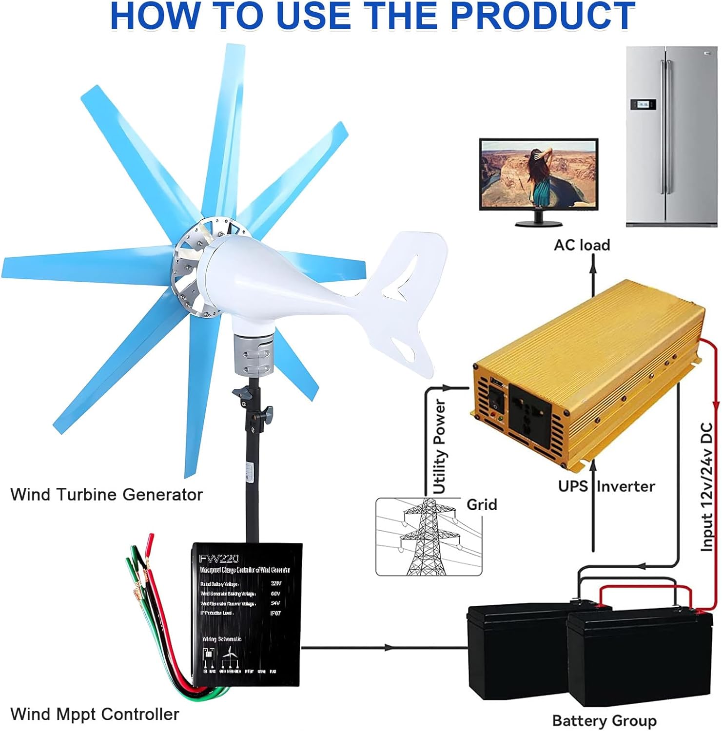 Wind Turbine Kit 100/200/300/400W 12/24V, 8-Blade Generator with Charge Controller, Magnetic Levitation Design for Home, Farm, Marine Use Blue-400W
