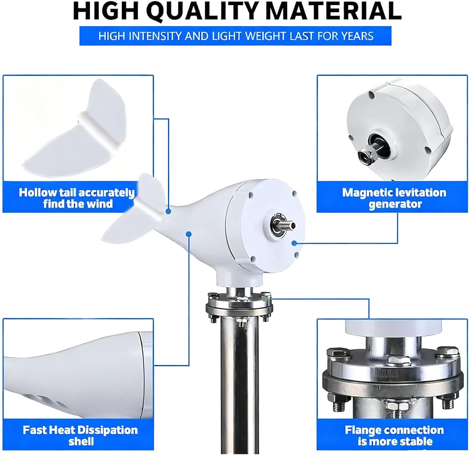 2000W Wind Turbine Generator Kit,8-Blade Wind Power Generator,12V 24V 48V 220V with Charge Controller,2m/s Start Wind Speed,with MPPT Controller,Suitable for Home,Farm,RV 12V