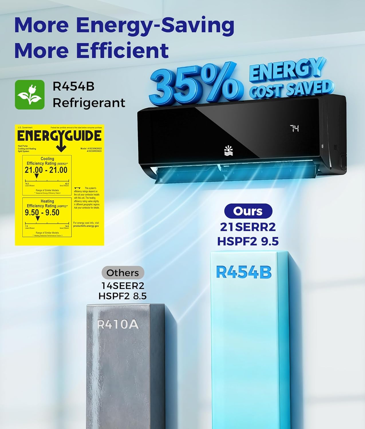 Mini Split Ac/Heating System - 18000 BTU Mini Split Air Conditioner with Heat Pump Wifi Enabled Inverter, 21 SEER2 230V Energy Efficient Precharged Split Ac Unit Up to 1250 Sq.Ft
