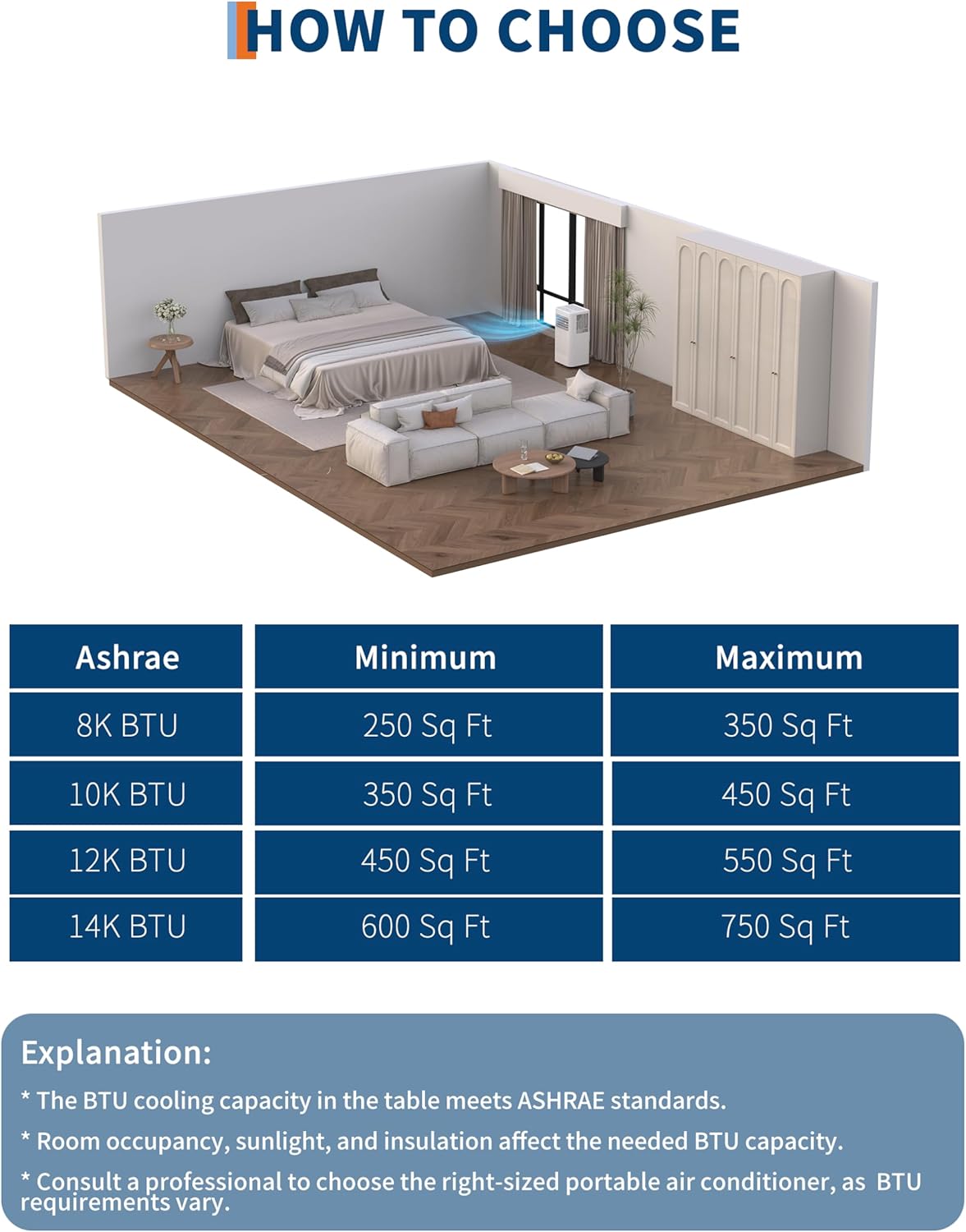 8000 BTUs Portable Air Conditioner, AC Unit for Bedroom with Built-in Dehumidifier, Fan, Cools Room up to 350sq.ft., Remote Control, Smart/Sleep Mode, 24H Timer