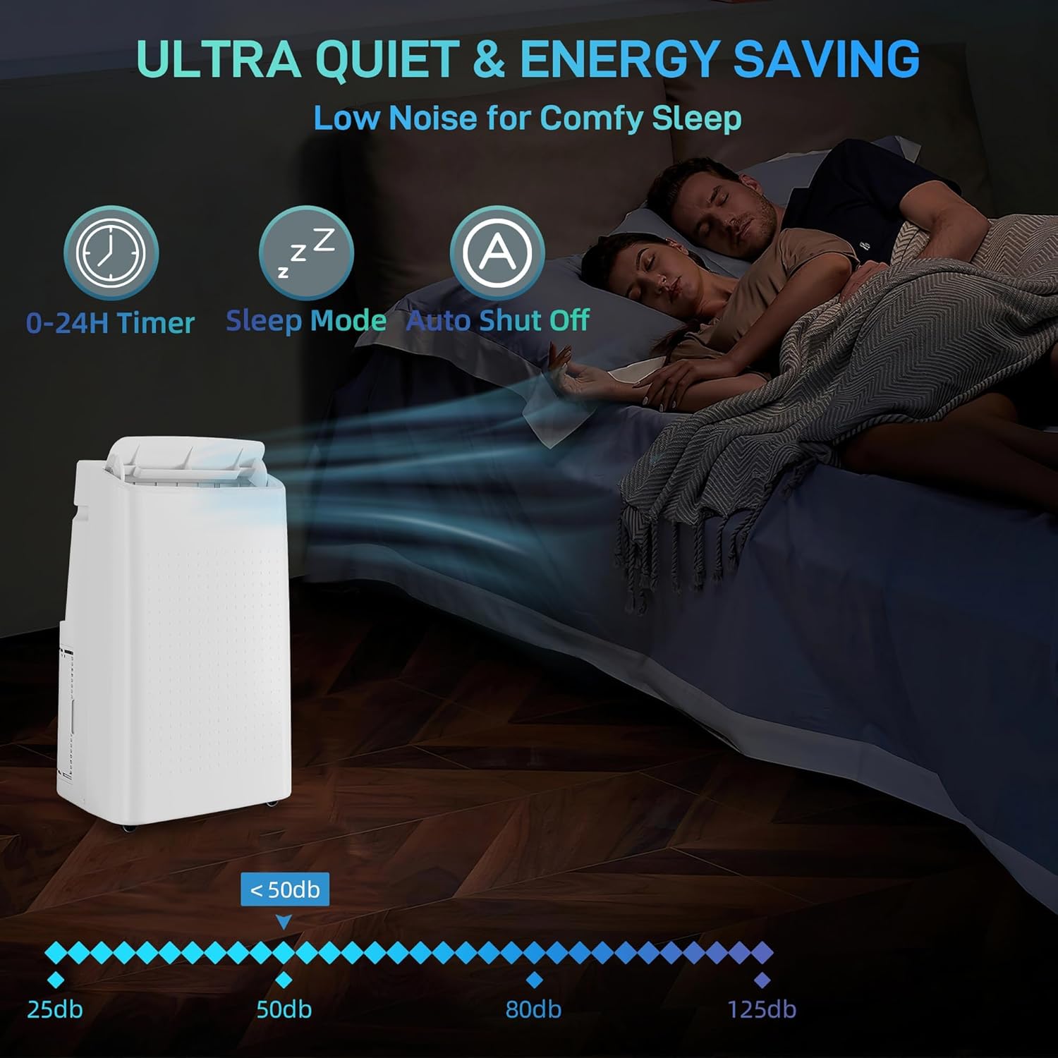 14000 BTU Portable Air Conditioners Cools Up to 750 Sq.Ft, 3 in-1 Free Standing Cooling AC Unit with Fan & Dehumidifier, Includes Remote Control & Window Kit, Smart/Sleep Mode, Auto Swing, 24H Timer