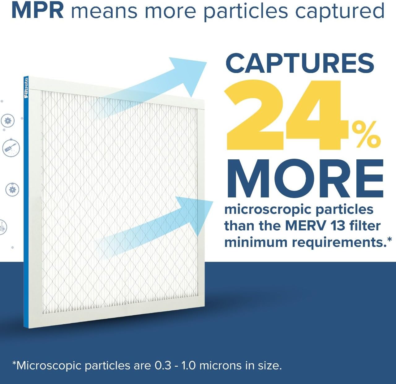 Filtrete 20x23x1 AC Furnace Air Filter, MERV 13, MPR 1900, Premium Allergen, Bacteria & Virus Filter, 3-Month Pleated 1-Inch Electrostatic Air Cleaning Filter, 4-Pack