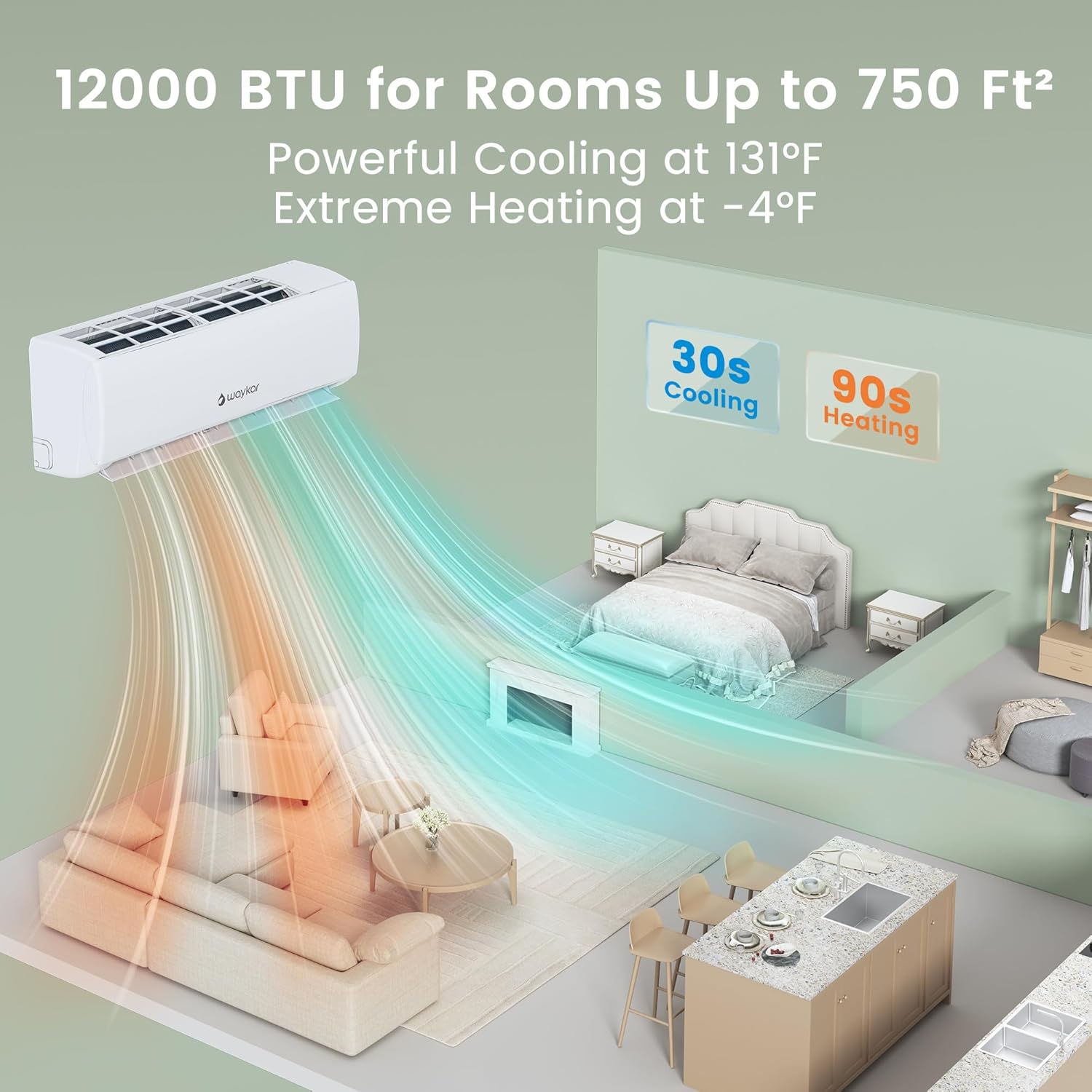 Waykar 12000BTU Wifi Enabled Mini Split Air Conditioner & Heater with Inverter, 20.5 SEER2 115V Wall-Mounted Ductless AC Unit Cools up to 750 Sq. Ft, Compatible with Alexa