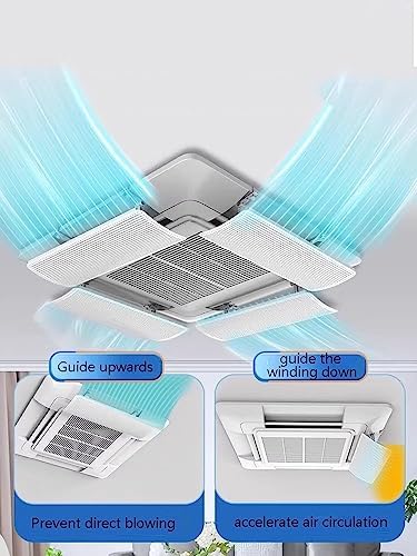 The air filtering of the central air conditioner and preventing direct blowing board