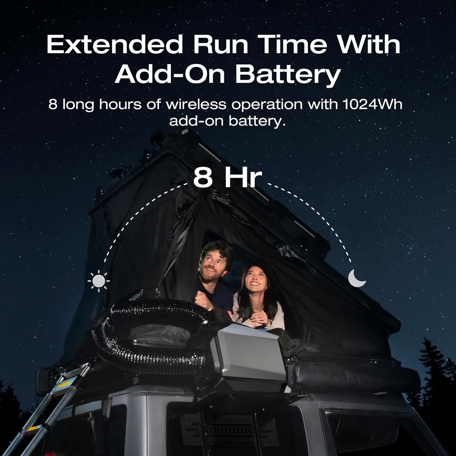 EF ECOFLOW WAVE 3 Portable Air Conditioner with Add-on Battery, 1800W/6100 BTU Cooling and 2000W/6800 BTU Heating, 1000W Fast Charging in 75 mins, 8H Wireless Running, APP Control, for camping, RVs