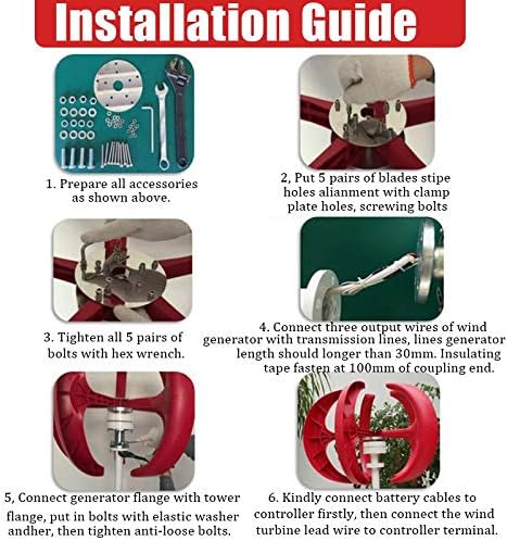12000W Vertical Axis Wind Turbine Generator with Rectifier Kit - 5-Blade Home Wind Power System for 12V, 24V, 48V, 220V - Efficient Renewable Energy Solution in White