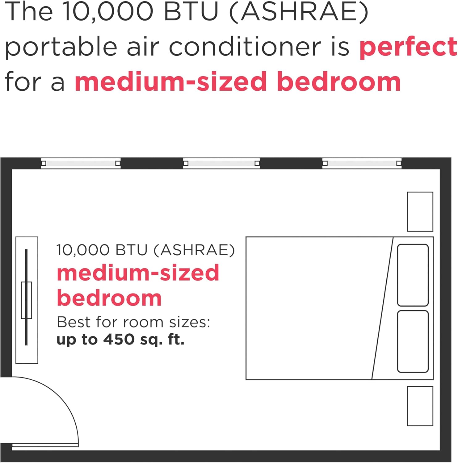 Frigidaire 3-in-1 Portable Room Air Conditioner 10,000 BTU (ASHRAE) / 6,500 BTU (DOE), Cools Up to 450 Sq. Ft., Quiet Operation, Dehumidifying Dry Mode, White