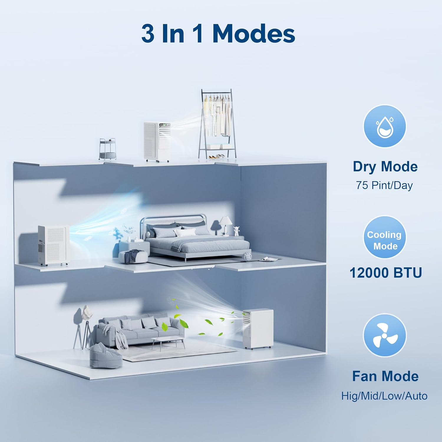 12,000 BTU Portable Air Conditioners with Digital Display, 3 IN 1 Free standing AC Unit with Dehumidifier & Fan Modes, Cools Room up to 500 sq.ft, Sleep Mode,24H Timer, Installation Kits Included