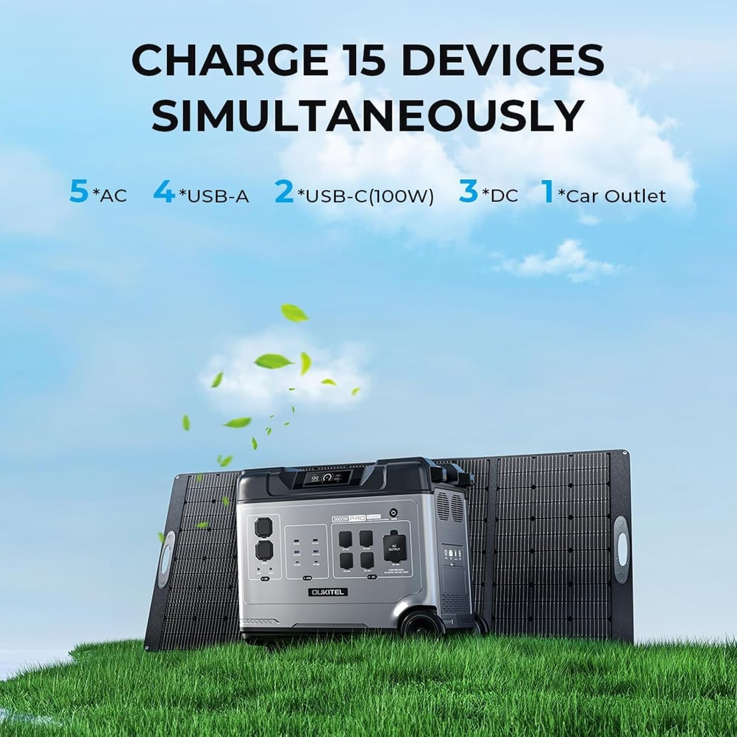 OUKITEL Solar Generator P5000 Pro, 5120Wh Portable power station with 2x400W Solar Panel, 3600W AC Outlets(6000 Surge),1000W MPPT Large Capacity Solar Station for Emergency, Home Use, Power Outage