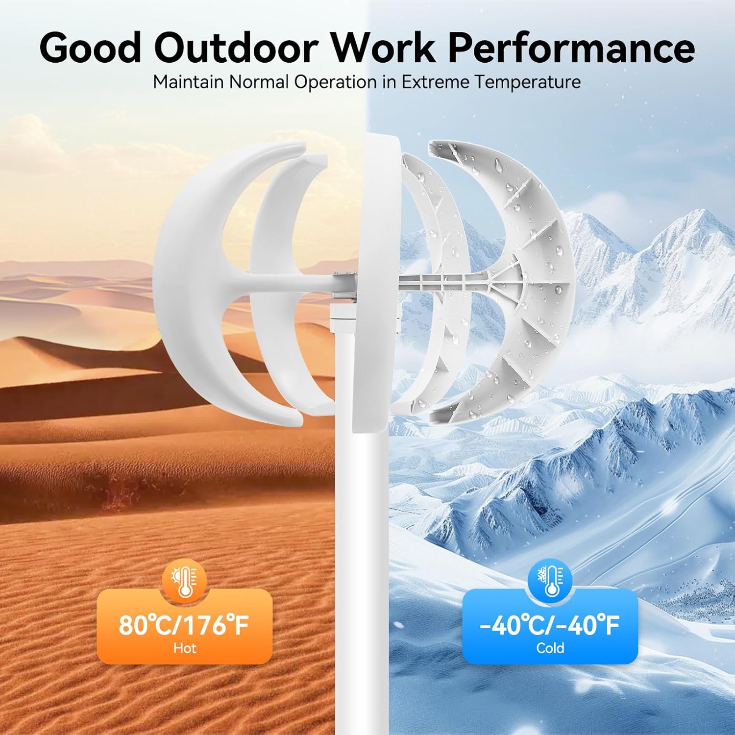 Wind Turbine Generator, 600W 24V Automatic Windmill Power Generator Home Wind Turbine System with Controller and 5 Blades, Home Windmill Power Equipment Kit for Boats, Gazebos, Chalets