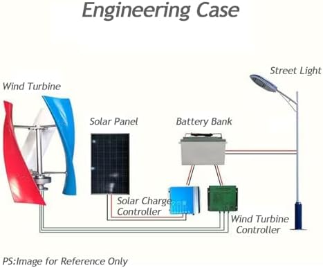 1000W Vertical Axis Wind Turbine Generator Kit - 3 Blades, Permanent Magnet, 12/24V, Controller Included, Quiet Design for Home, Boats & Street Lighting Solutions