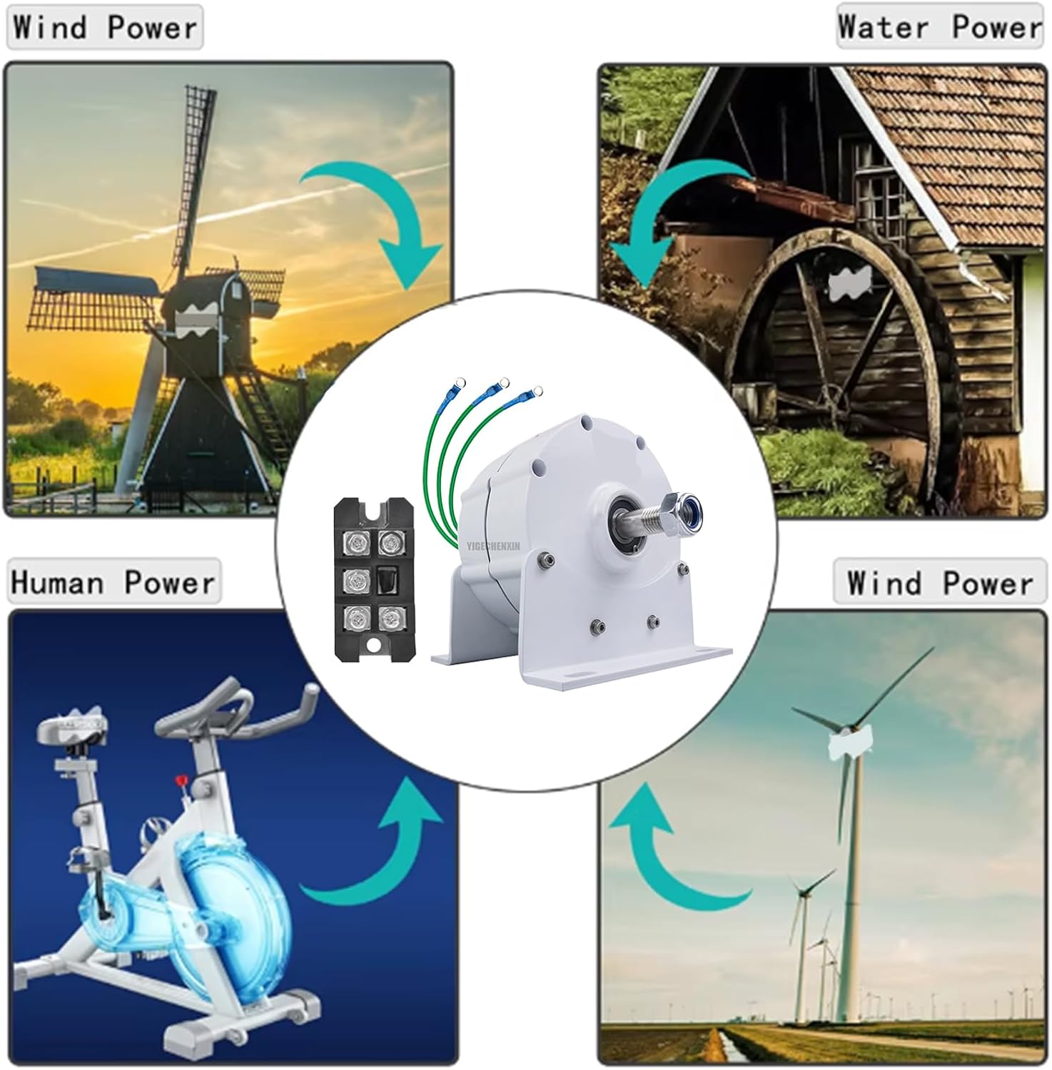 Portable 220V 500Rpm Low RPM Permanent Magnet Generator, W/Rectifier12v 24V 48V Three Phase AC Small Alternator Low Noise for DIY Wind Turbine(10000W)