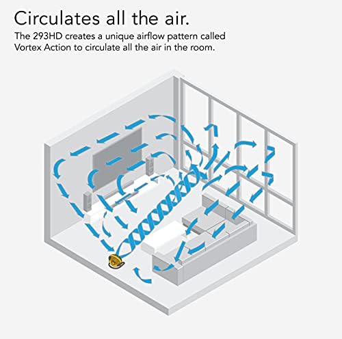 Vornado 293 Large Heavy Duty Shop Fan, 3 Speed Electric Fan, High Impact Casing, IP54-Rated Motor, Whole Room Air Circulator, Pivoting Head, Carry Handle, 16” Floor Fan for Bedroom and Garage, Yellow