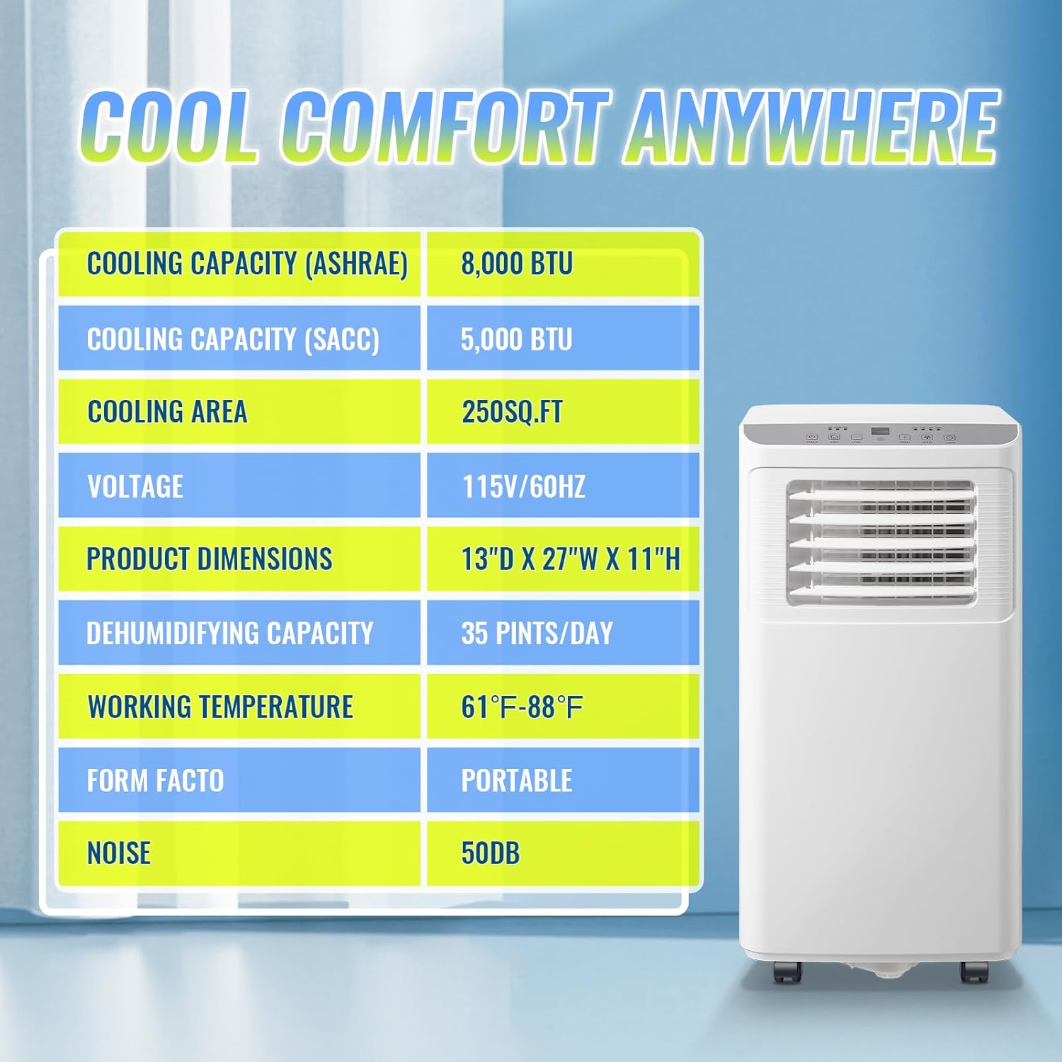 8000 BTU Portable Air Conditioner 3 In 1 AC Unit with Remote Control Dehumidifier, Fan Mode Suit for Room up to 250 Sq. ft White