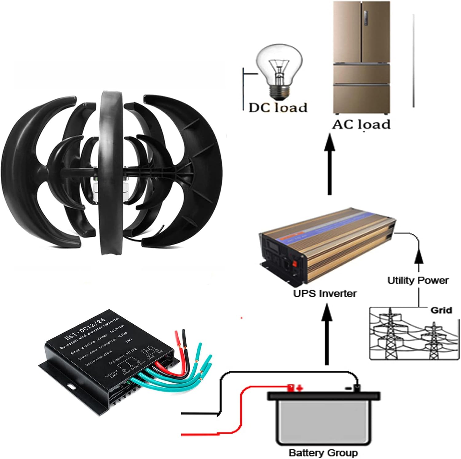 48v, 16000W Portable Vertical Wind Power Turbine Generator Kit,Wind Speed of 2.5M/S to Start with Charge Controller12v-220V(Black)