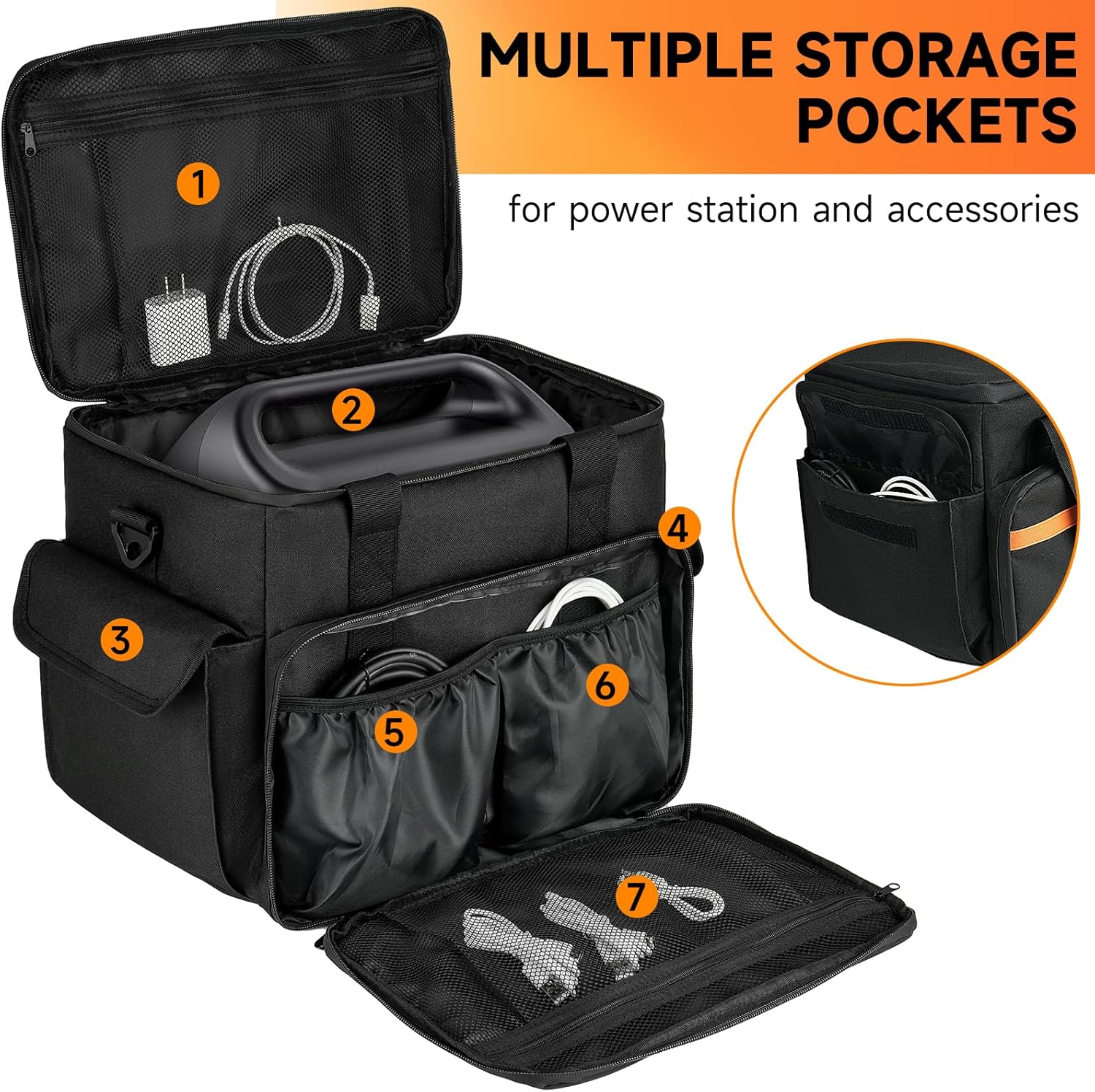Carrying Case Fits for Jackery Explorer 2000 v2/1500/1000 Plus,Solar Panel Carrying Case Fits for Jackery SolarSaga 100W 100X 200W/ZOUPW 100W 110w 200w