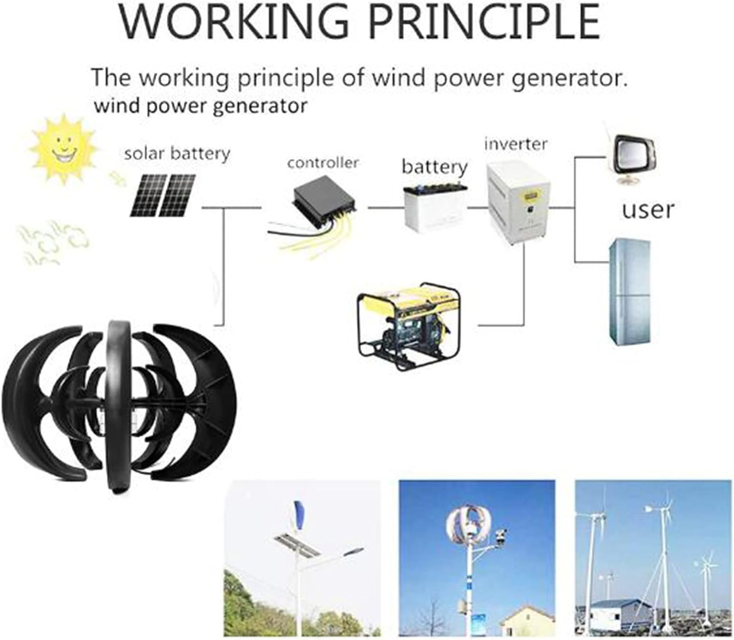 48v, 16000W Portable Vertical Wind Power Turbine Generator Kit,Wind Speed of 2.5M/S to Start with Charge Controller12v-220V(Black)