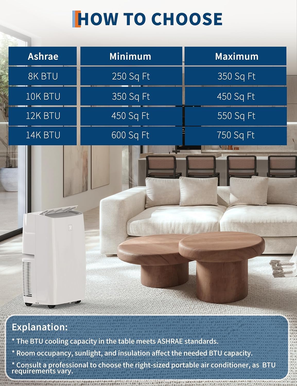 14000 BTU Portable Air Conditioner, 4-In-1 Energy Efficient Room Air Conditioner w/Remote/Fan/Dehumidifier, Cools Areas Up to 750 Sq. Ft. 24-Hour Timer for Living Room/Bedroom, White