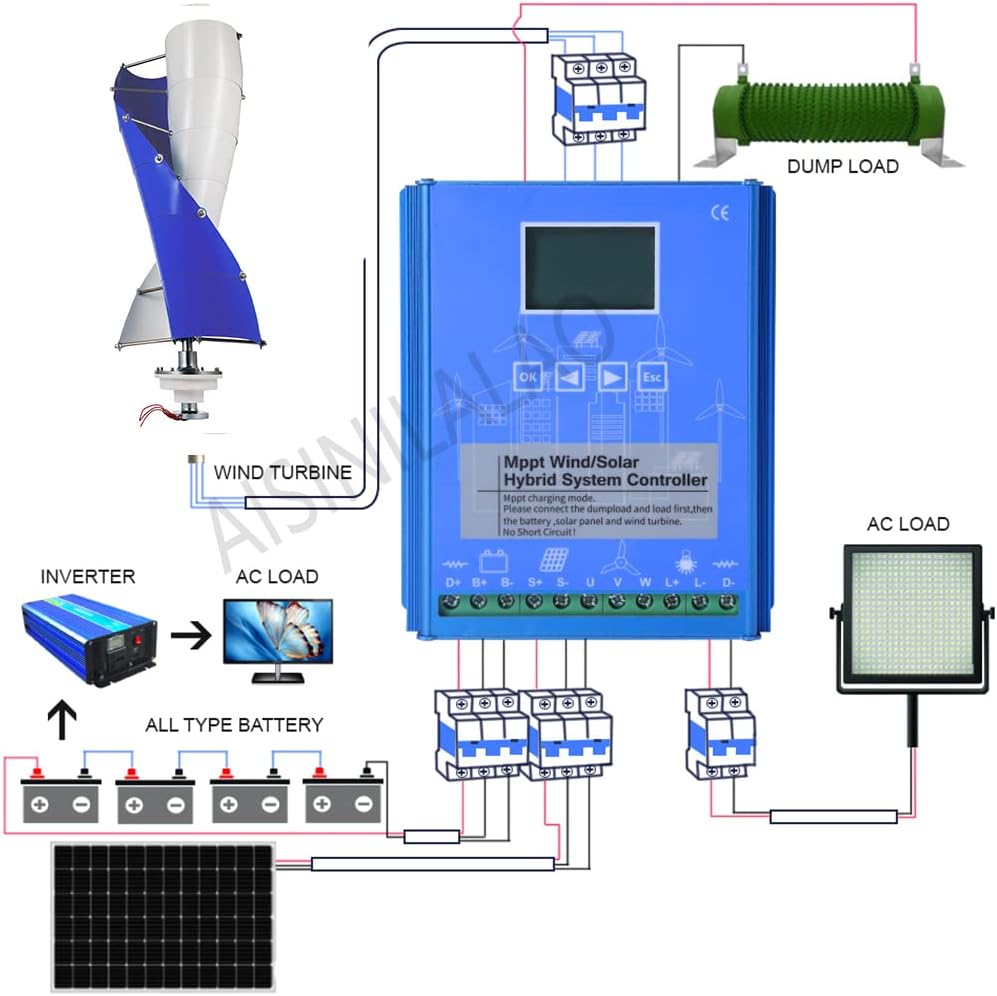 12000W Vertical Spiral Maglev Axis Wind Turbine Generator, 12V 24V 48V 220V with MPPT Controller Wind Turbine for Home Low Noise