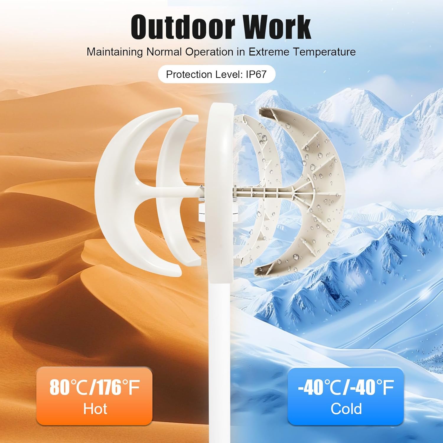 Lantern Wind Turbine Generator, 5-Blade Vertical Axis Wind Power with Controller and Flange Plate 600W 24V Electromagnetic System, 13m/s Rated Speed Wind Generators for Home Use (24 Volts)