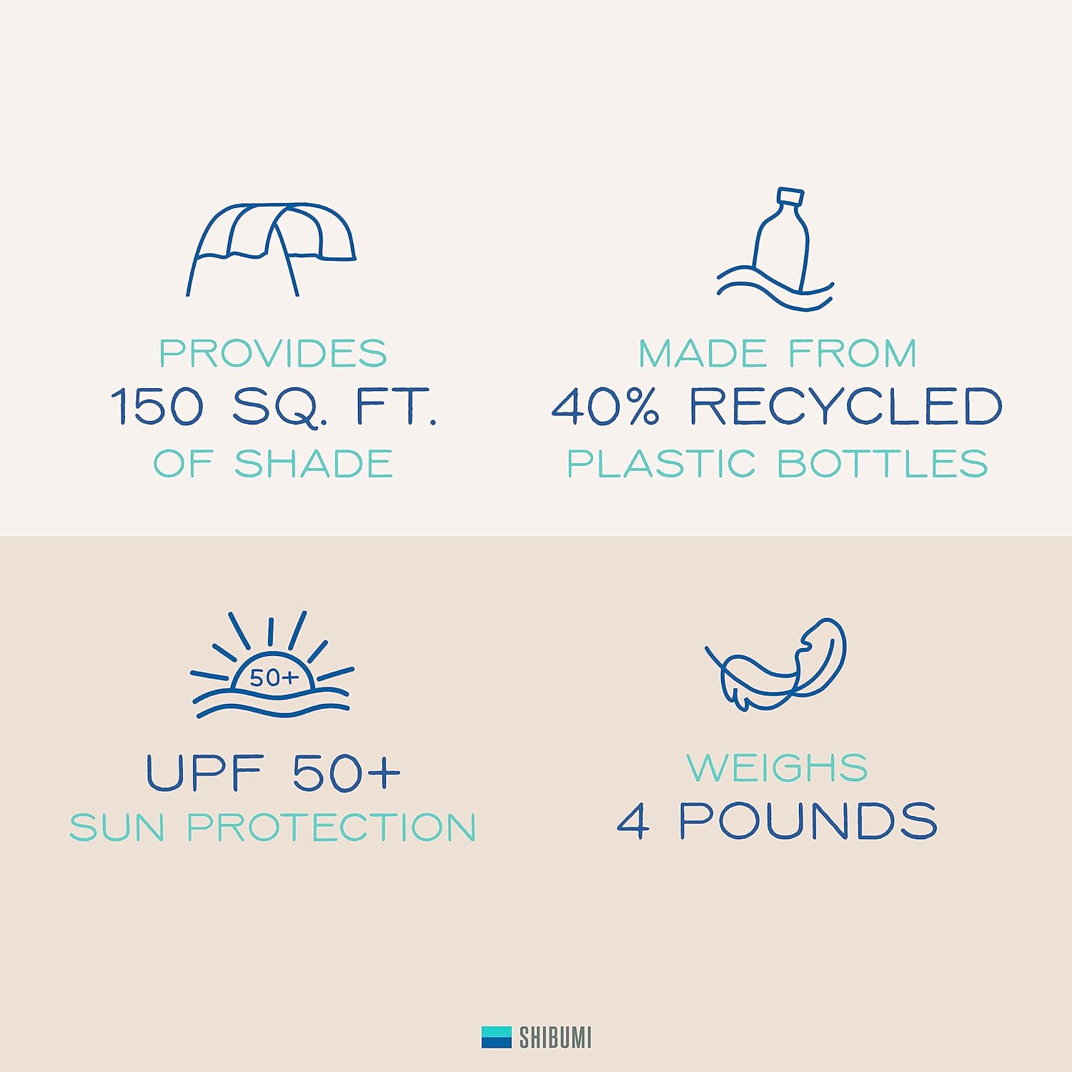 Shibumi Shade® (2.0 Version) - World's Best Beach Shade. The Original Wind Powered® Beach Shade. Lightweight, Easy to Set up and Great for Groups up to 8 People