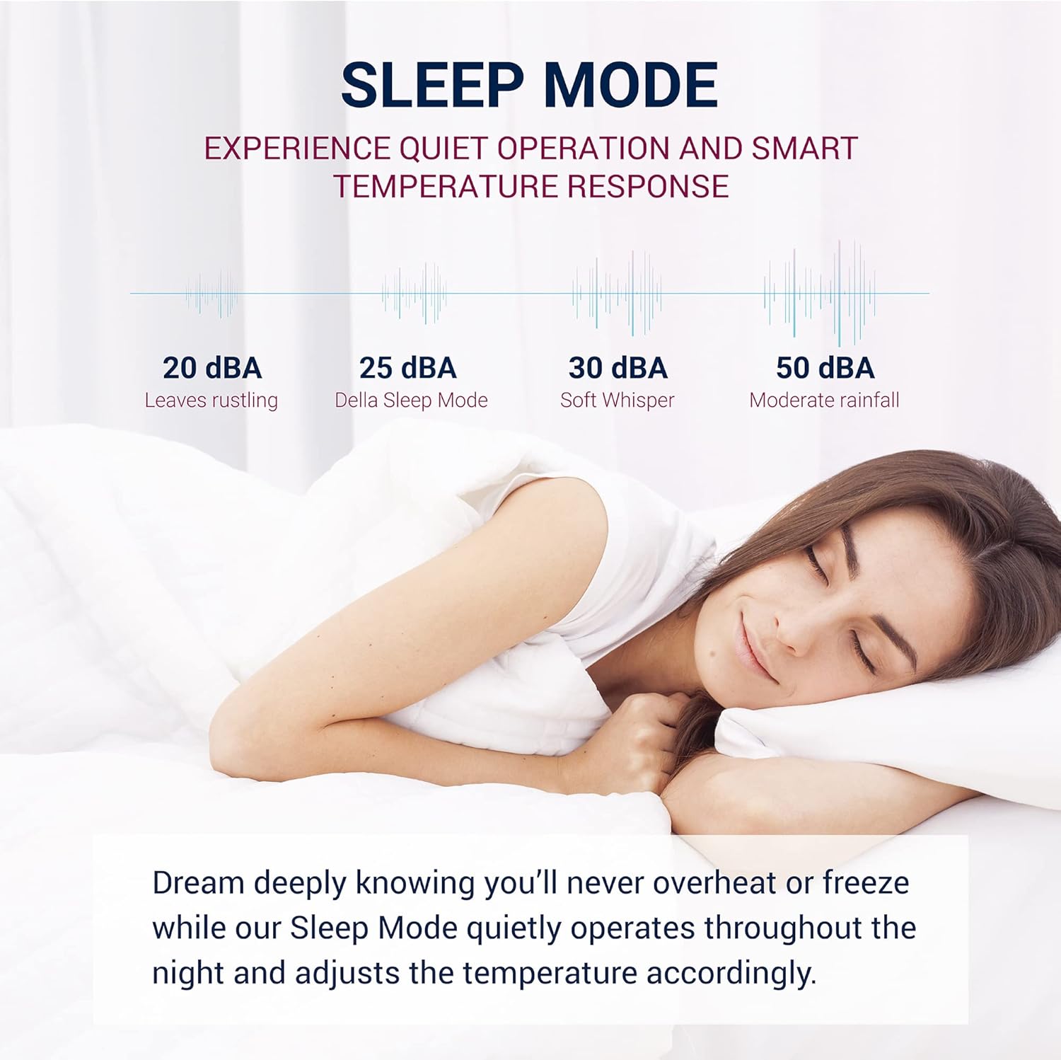 Umbra Series Mini Split Indoor Unit Only, Energy-Efficient, Quiet Operation, Modern Design, Wired & Remote Control