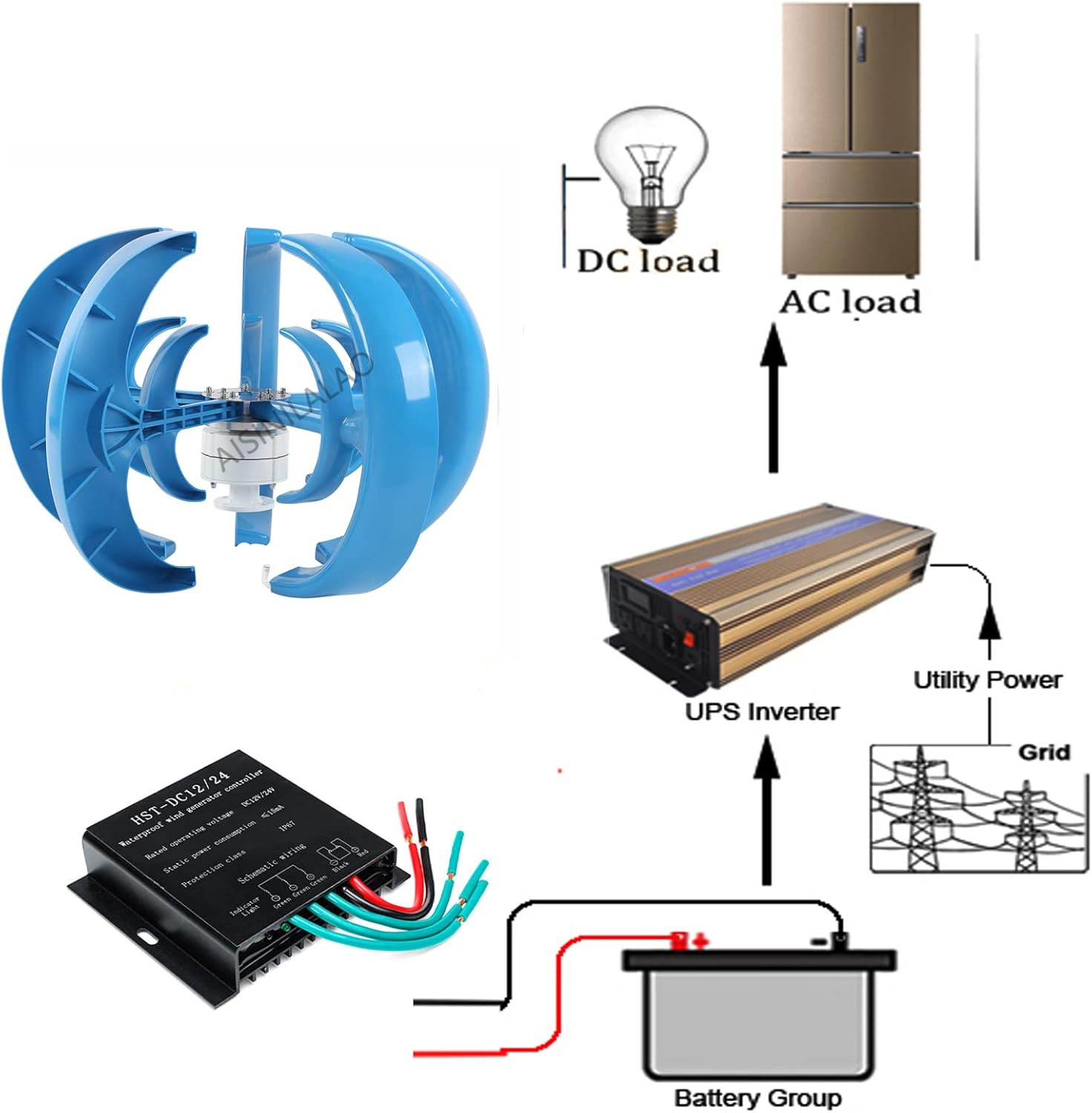 10000W 5 Blades Household Magnetic Levitation Wind Turbine Kit,No Noise 12V-220V Vertical Wind Turbine W/Controller for Home, Garden Lighting