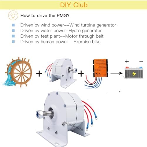10000W Low Noise Gearless Wind Power Generator Kit, Efficient Permanent Magnet Turbine for Renewable Energy, 12V 24V 48V 220V Water Turbine System