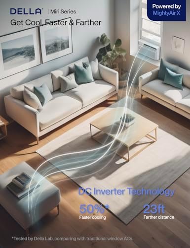 DELLA Smart Inverter Window Air Conditioner Works with Wi-Fi and Alexa, GEO Location, 8000 BTU Ultra Quiet AC Unit Cools up to 350 Sq.Ft., Energy Star Certified, Easy Install Kit
