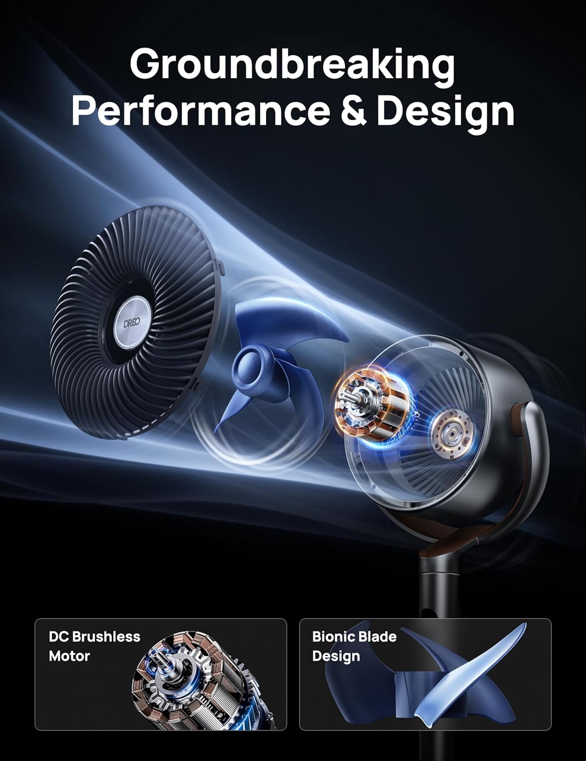 Dreo Fan for Bedroom, 120°+120°Omni-directional Oscillating Fan, DC Motor, 20 dB Quiet Standing Pedestal Fans, 90ft, 8 Speeds, 3 Modes Circulator with Remote, 35-40