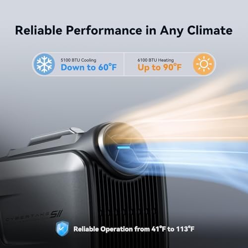 Portable Camping Air Conditioner, 5100 BTU Cooling and 6100 BTU Heating, 8 Hours on 1kWh, 4 Core Modes with 3 Adjustment, Ideal for Tent, Camping, RV, Boat and Fishing