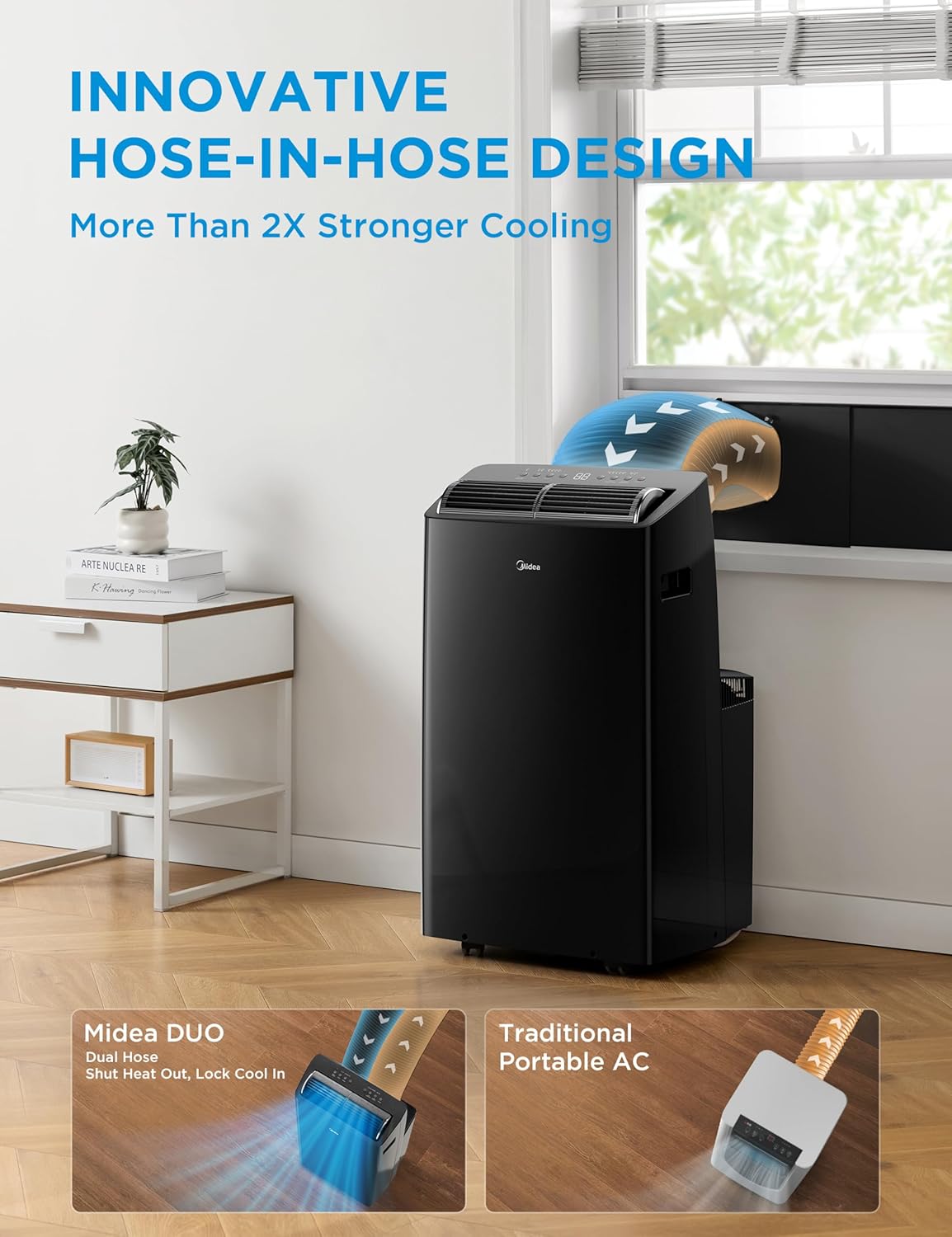 Midea Duo 12,000 BTU (10,000 BTU SACC) High Efficiency Inverter, Ultra Quiet Portable Air Conditioner, Cools up to 450 Sq. Ft., Compatible with Alexa/Google Assistant, Includes Remote