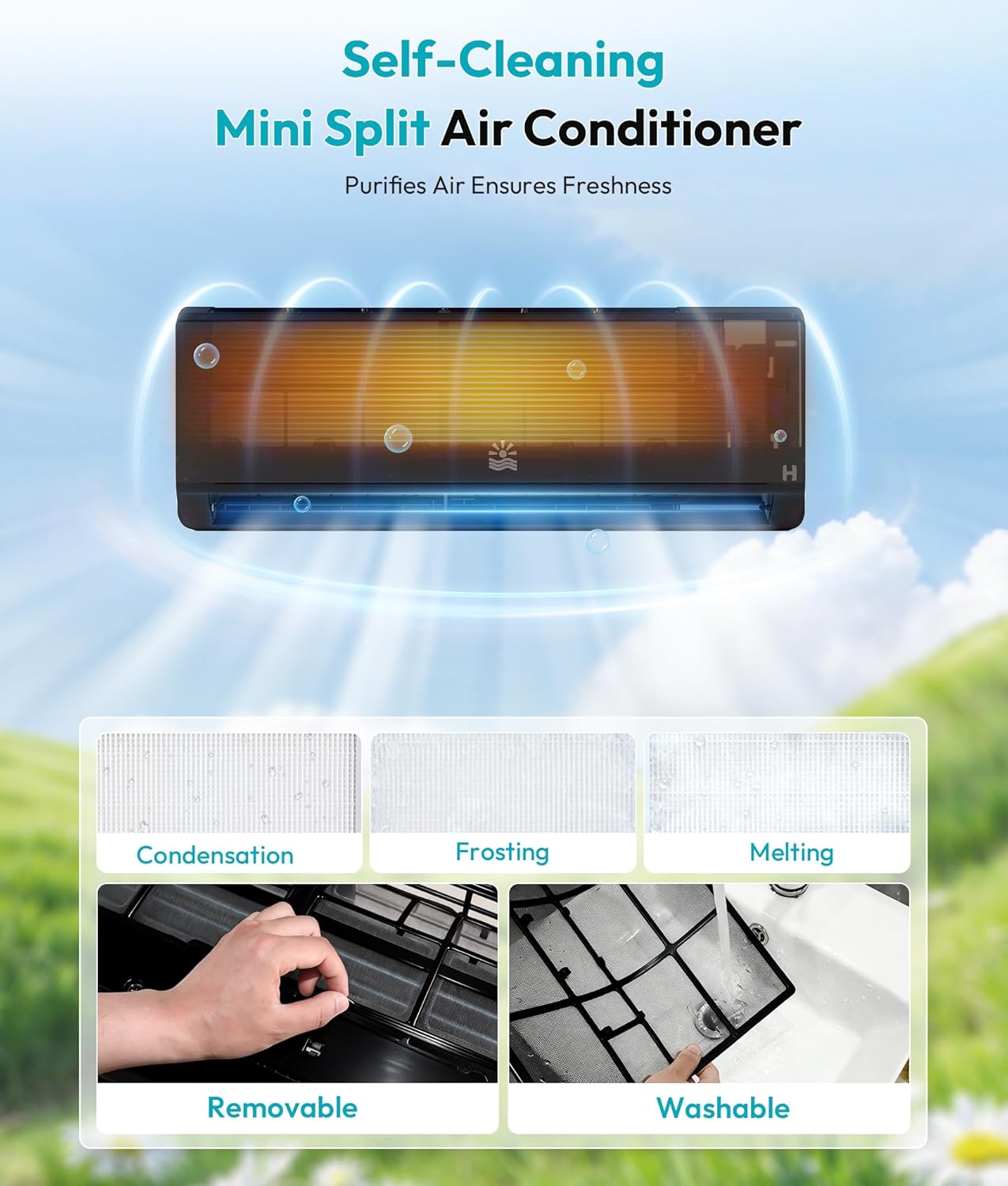 18000 BTU Mini Split Ac/Heating System, 20 SEER2 230V Air Conditioner Inverter Heating and Cooling, Ac Split Units Cools Up to 1250sq.ft, 24H Timer, Black