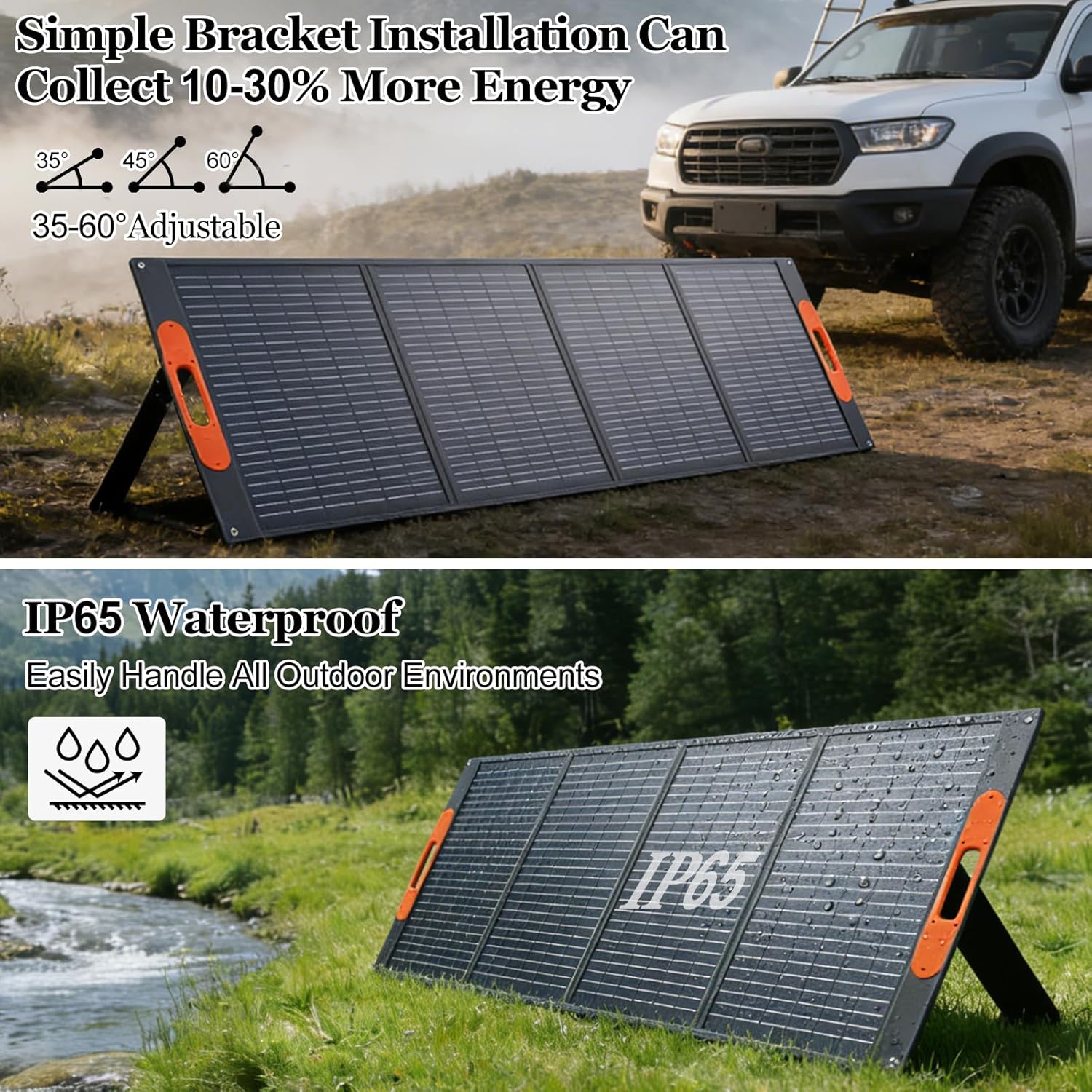 200W Portable Solar Panel for Power Station Generator, Foldable Solar Cell Solars Charger with 24% High Efficiency IP65 Waterproof 22V Solars Panel for Outdoor Trip RV Camping Blackout Fishing