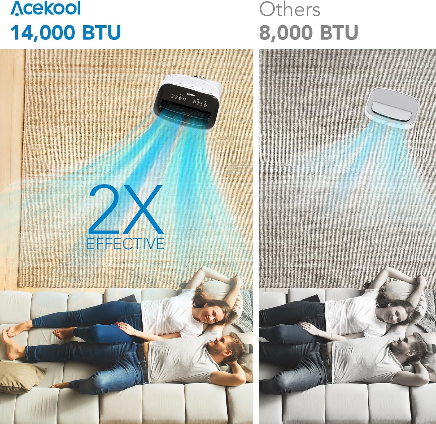 14000 BTU Portable Air Conditioner, 3-In-1 Cooling, Dehumidifying and Fan for 700 Sq.Ft Rooms with Window Kit and Auto-Drain Tech