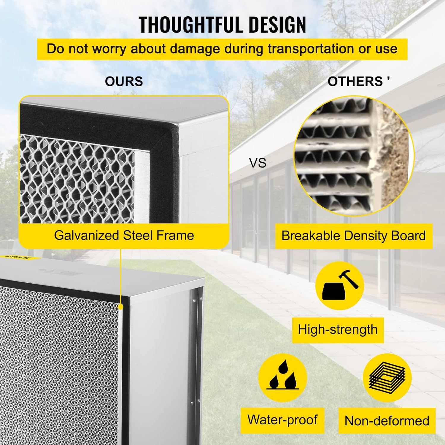 VEVOR Filter Replacement, 24'' x 24'' x 11.5'' Air Purifier, HEPA Pleated Air Scrubber, Air Filter Replacement with Galvanized Frame, 99.97% Standard Filter Compatible for HEPA Filter Novair 2000