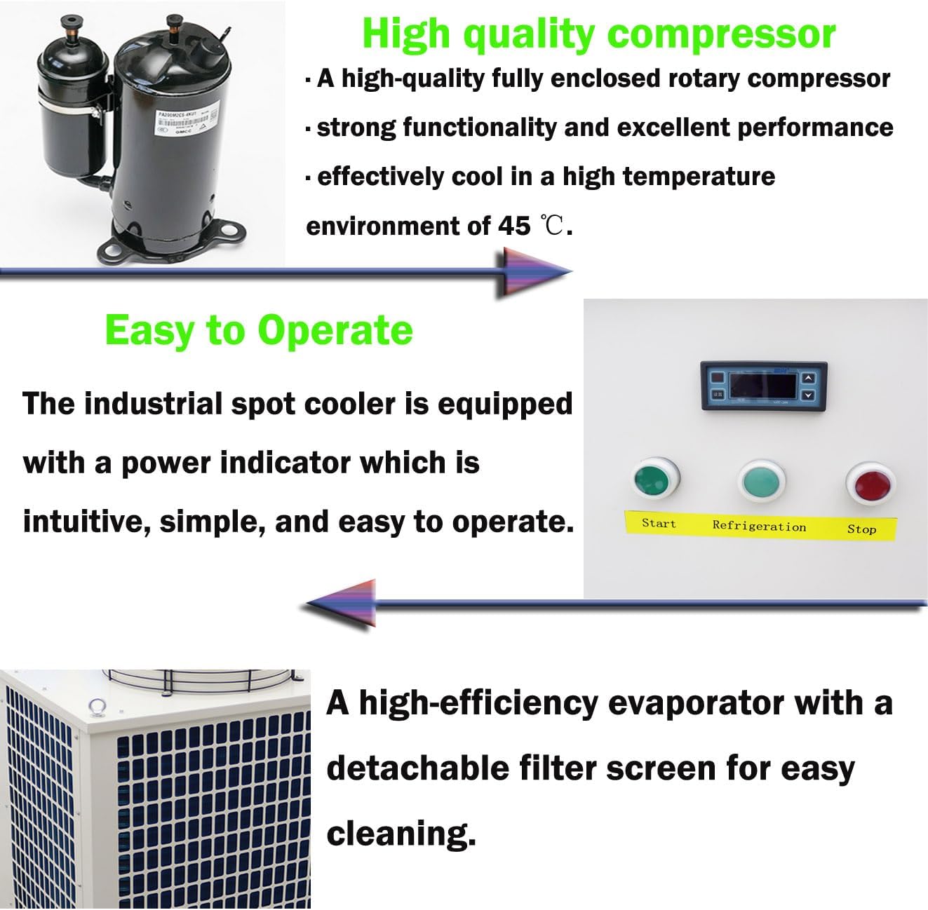 220V Commercial Industrial Air Conditioner Portable Industrial Spot Cooler 3150W Mobile Air Conditioner 1550m³/h 29800BTU